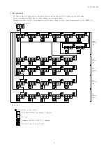 Preview for 10 page of Daiichi Electronics FINE Series Instruction Manual