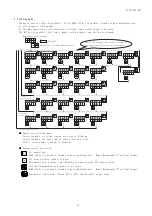 Preview for 11 page of Daiichi Electronics FINE Series Instruction Manual