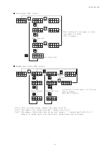 Preview for 12 page of Daiichi Electronics FINE Series Instruction Manual