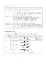 Preview for 14 page of Daiichi Electronics FINE Series Instruction Manual