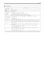 Preview for 9 page of Daiichi Electronics FSPTT2-92A-33 Instruction Manual