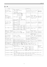 Preview for 11 page of Daiichi Electronics FSPTT2-92A-33 Instruction Manual