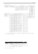 Preview for 16 page of Daiichi Electronics FSPTT2-92A-33 Instruction Manual