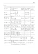 Предварительный просмотр 11 страницы Daiichi Electronics FWVTT2-92A-33 Instruction Manual