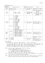 Предварительный просмотр 6 страницы Daiichi Electronics HSQT2-93A Instruction Manual