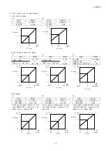 Предварительный просмотр 13 страницы Daiichi Electronics HSQT2-93A Instruction Manual