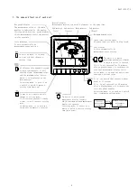 Preview for 9 page of Daiichi Electronics SALC-110L Instruction Manual