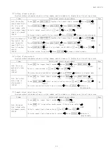 Preview for 26 page of Daiichi Electronics SALC-110L Instruction Manual