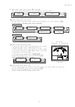 Preview for 30 page of Daiichi Electronics SALC-110L Instruction Manual