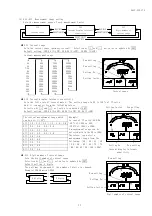 Preview for 34 page of Daiichi Electronics SALC-110L Instruction Manual