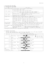 Предварительный просмотр 5 страницы Daiichi Electronics SDLC-105A Instruction Manual