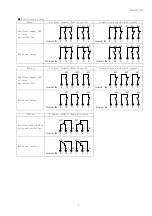 Предварительный просмотр 6 страницы Daiichi Electronics SDLC-105A Instruction Manual