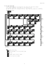 Предварительный просмотр 15 страницы Daiichi Electronics SDLC-105A Instruction Manual