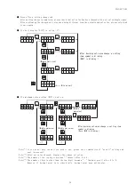 Предварительный просмотр 17 страницы Daiichi Electronics SDLC-105A Instruction Manual