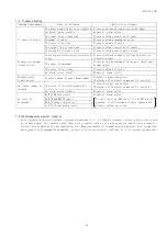 Предварительный просмотр 20 страницы Daiichi Electronics SDLC-105A Instruction Manual