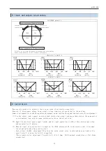 Предварительный просмотр 13 страницы Daiichi Electronics SPTT2-92A-12 Instruction Manual