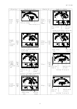 Preview for 16 page of Daiichi Electronics SQLC-110L Instruction Manual