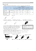 Предварительный просмотр 9 страницы Daiichi Electronics SQLC-72L Instruction Manual