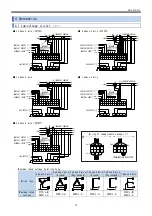 Предварительный просмотр 11 страницы Daiichi Electronics SQLC-72L Instruction Manual