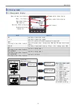 Предварительный просмотр 13 страницы Daiichi Electronics SQLC-72L Instruction Manual