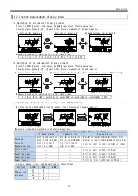 Предварительный просмотр 14 страницы Daiichi Electronics SQLC-72L Instruction Manual