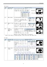 Предварительный просмотр 22 страницы Daiichi Electronics SQLC-72L Instruction Manual