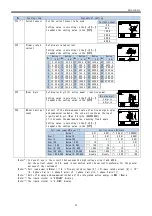 Предварительный просмотр 23 страницы Daiichi Electronics SQLC-72L Instruction Manual