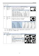 Предварительный просмотр 24 страницы Daiichi Electronics SQLC-72L Instruction Manual