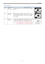 Предварительный просмотр 26 страницы Daiichi Electronics SQLC-72L Instruction Manual