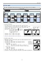 Предварительный просмотр 27 страницы Daiichi Electronics SQLC-72L Instruction Manual