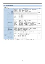 Предварительный просмотр 29 страницы Daiichi Electronics SQLC-72L Instruction Manual