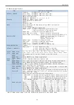 Предварительный просмотр 31 страницы Daiichi Electronics SQLC-72L Instruction Manual