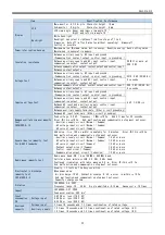 Предварительный просмотр 33 страницы Daiichi Electronics SQLC-72L Instruction Manual