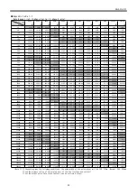 Предварительный просмотр 40 страницы Daiichi Electronics SQLC-72L Instruction Manual