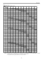 Предварительный просмотр 42 страницы Daiichi Electronics SQLC-72L Instruction Manual