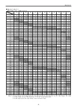 Предварительный просмотр 43 страницы Daiichi Electronics SQLC-72L Instruction Manual