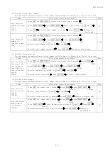 Preview for 26 page of Daiichi Electronics SVLC-110L Instruction Manual