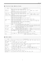 Предварительный просмотр 9 страницы Daiichi Electronics VETT2-91A Instruction Manual