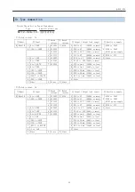 Предварительный просмотр 14 страницы Daiichi Electronics WTT2-92A-12 Instruction Manual