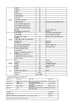 Preview for 6 page of DAIICHI 12000 Series Operating Manual