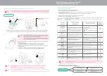 Preview for 8 page of DAIICHI DA-D1001 User Manual