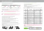 Preview for 4 page of DAIICHI First7+ User Manual