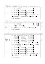 Preview for 32 page of DAIICHI SFLC-110L Instruction Manual