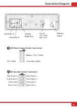 Предварительный просмотр 12 страницы DAIICHI VOLVO EICHER MP230 BT User Manual