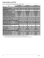 Preview for 16 page of Daikin McQuay AWS210BDS Installation Manual