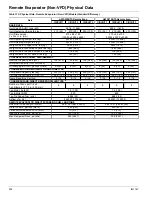 Preview for 202 page of Daikin McQuay AWS210BDS Installation Manual