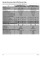 Preview for 208 page of Daikin McQuay AWS210BDS Installation Manual