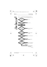 Preview for 62 page of Daikin 2AMKS40BVMB Pocket Manual