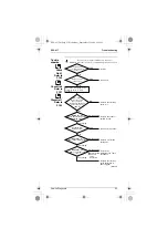 Preview for 66 page of Daikin 2AMKS40BVMB Pocket Manual