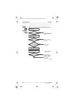 Preview for 81 page of Daikin 2AMKS40BVMB Pocket Manual